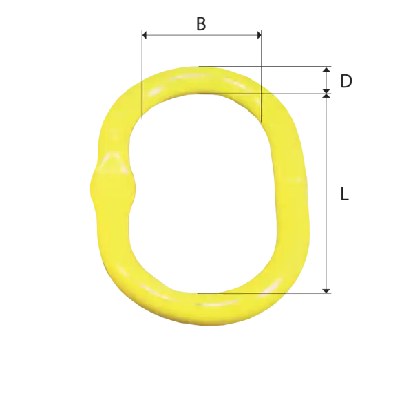 Ögla Begränsad tid